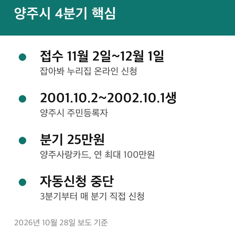 양주시 4분기 핵심