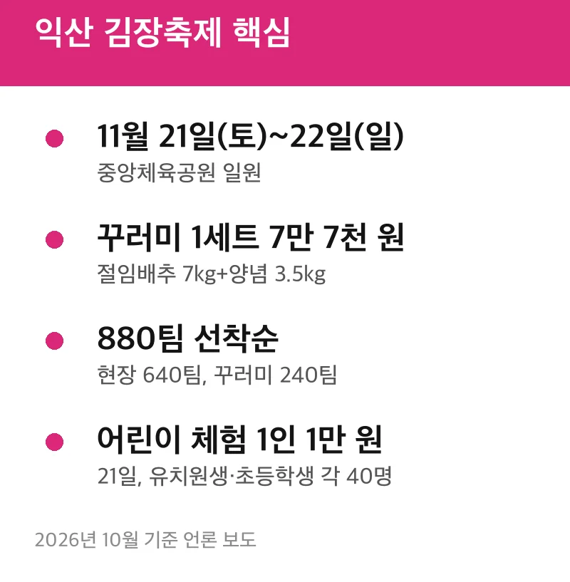 익산 김장축제 핵심