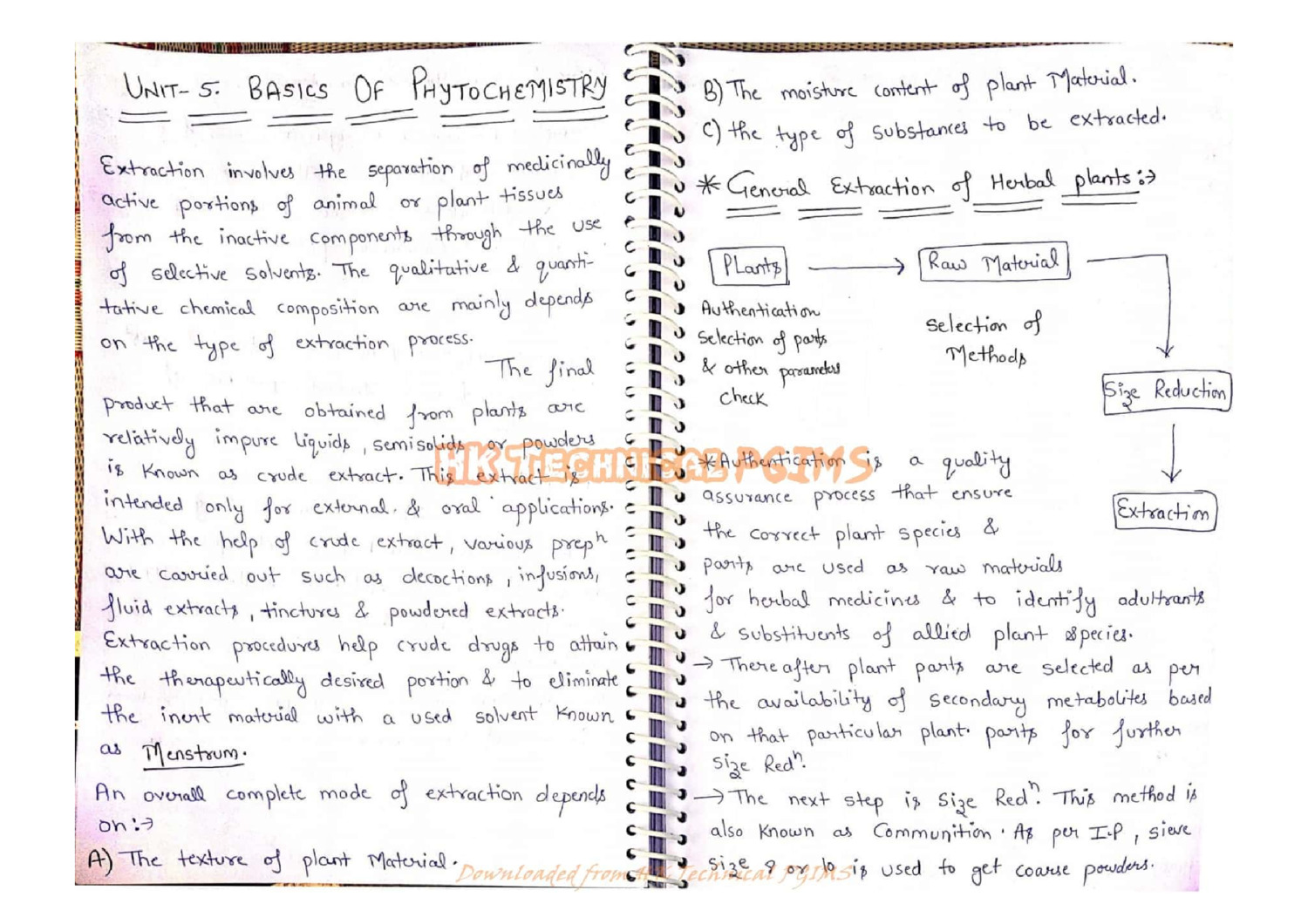 Pharmacognosy II Unit 5 (Basics of Phytochemistry) Notes 5th Semester B.Pharmacy Lecture Notes,BP504T Pharmacognosy and Phytochemistry II,BPharmacy,Handwritten Notes,BPharm 5th Semester,Important Exam Notes,