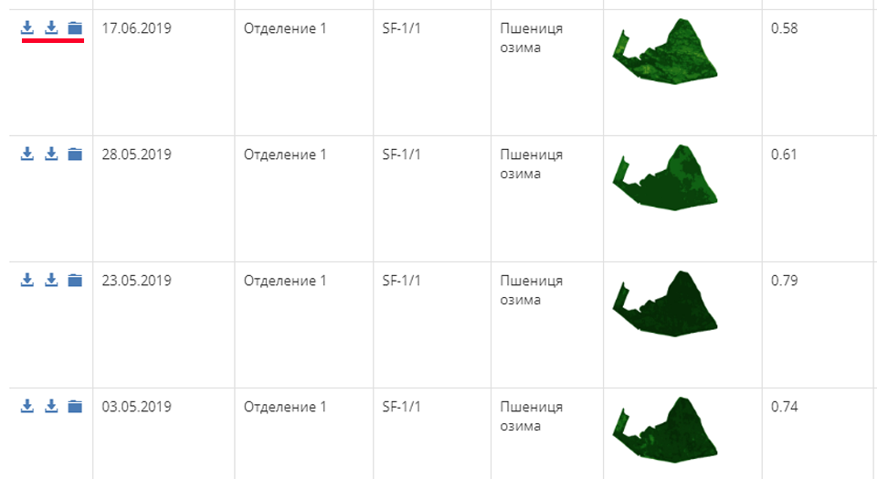 Satellite monitoring of vegetative indices NDVI, EVI, GNDVI, CVI