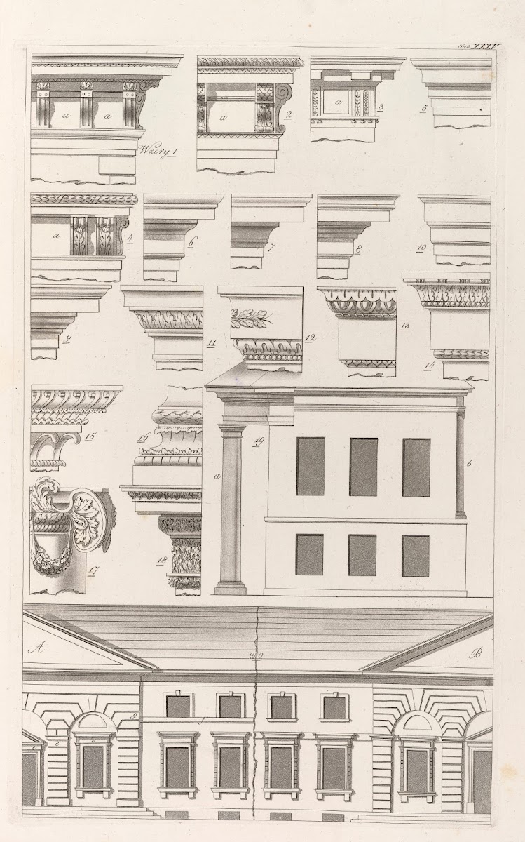 Architektura obeymuiaca wszelki gatunek murowania i budowania Pl036 1812
