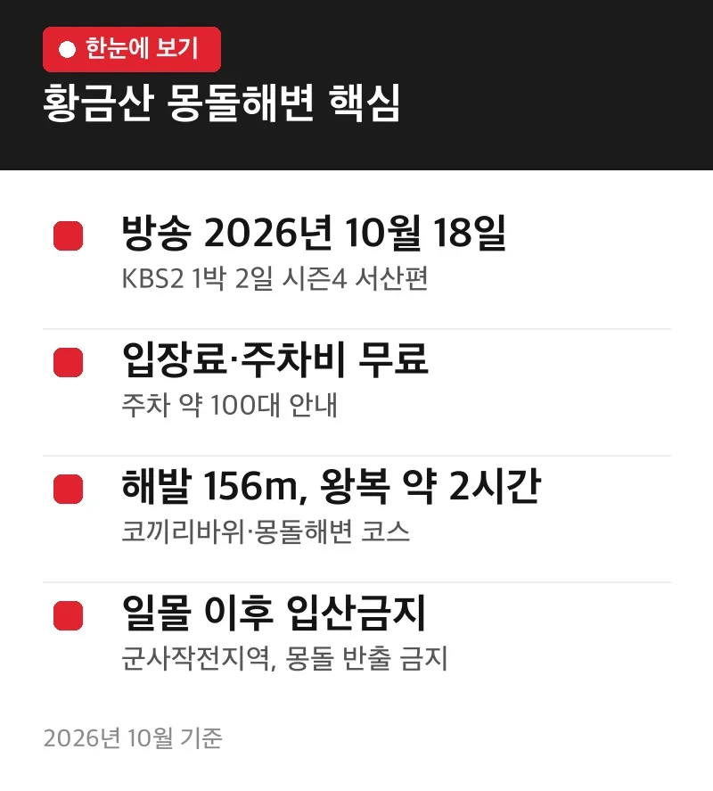 황금산 몽돌해변 핵심