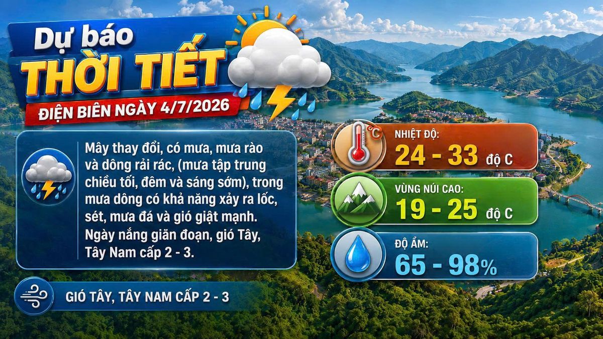Bản tin Dự báo thời tiết ngày 4/7/2026 - Báo Điện Biên Phủ