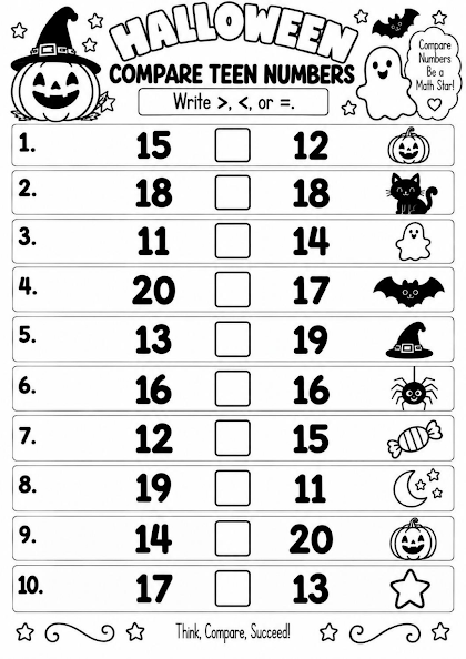 Halloween Compare Teen Numbers