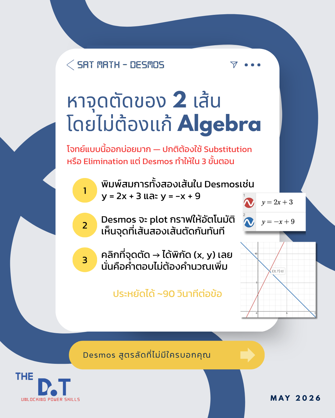 Desmos สไลด์ 3/5