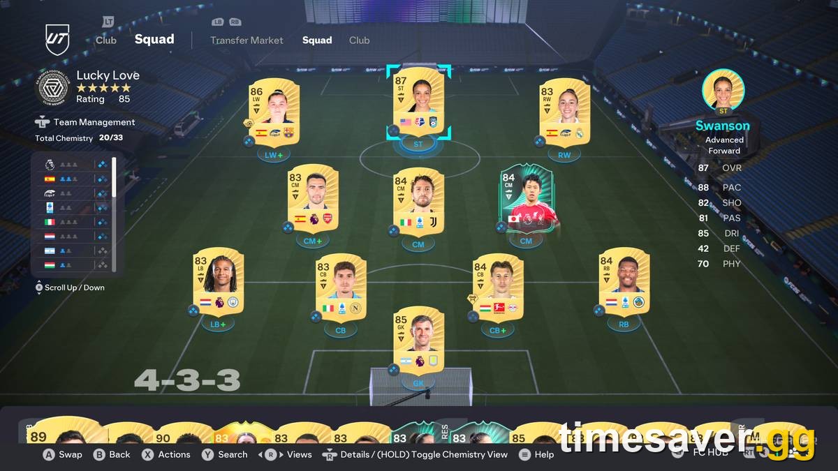 EA FC 26 Ultimate Team full 4-3-3 squad with strong chemistry — the kind of linked meta team a mid-budget coin balance can build
