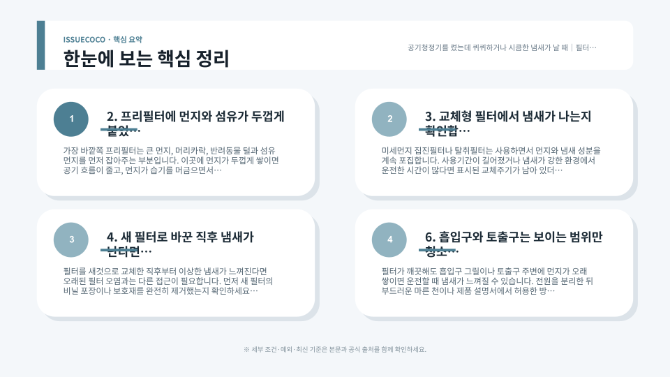 공기청정기 냄새 원인을 프리필터 오염과 탈취필터, 습기, 주변 환경 순서로 점검하는 장면