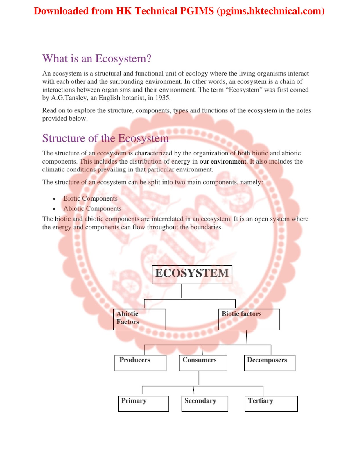 BP206T Environmental Sciences BPharmacy 2nd Semester