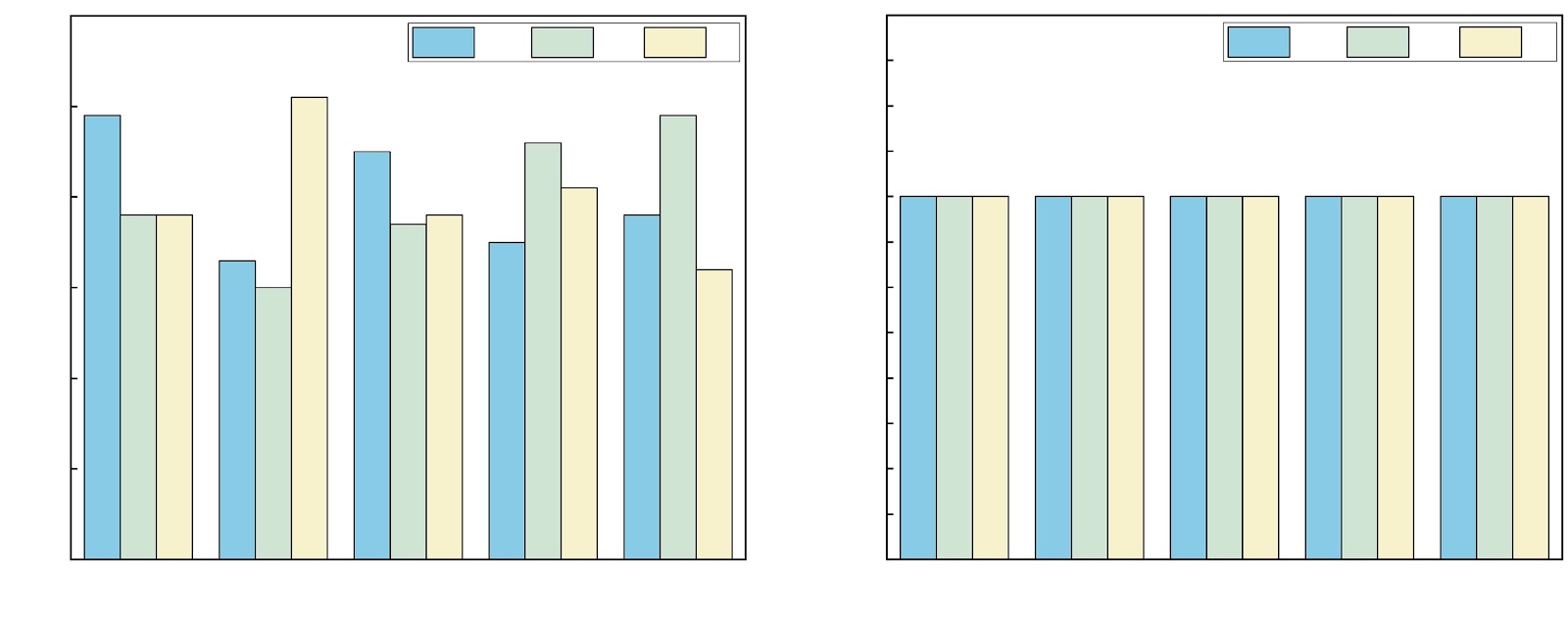 Enhanced hippopotamus optimization algorithm for tuning proportional–integral–derivative controllers