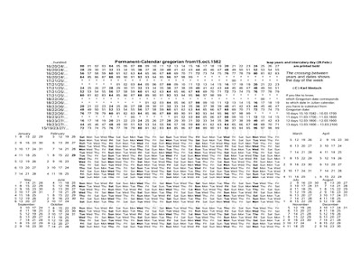Gregorian 400yr Cycle Calendar 2009