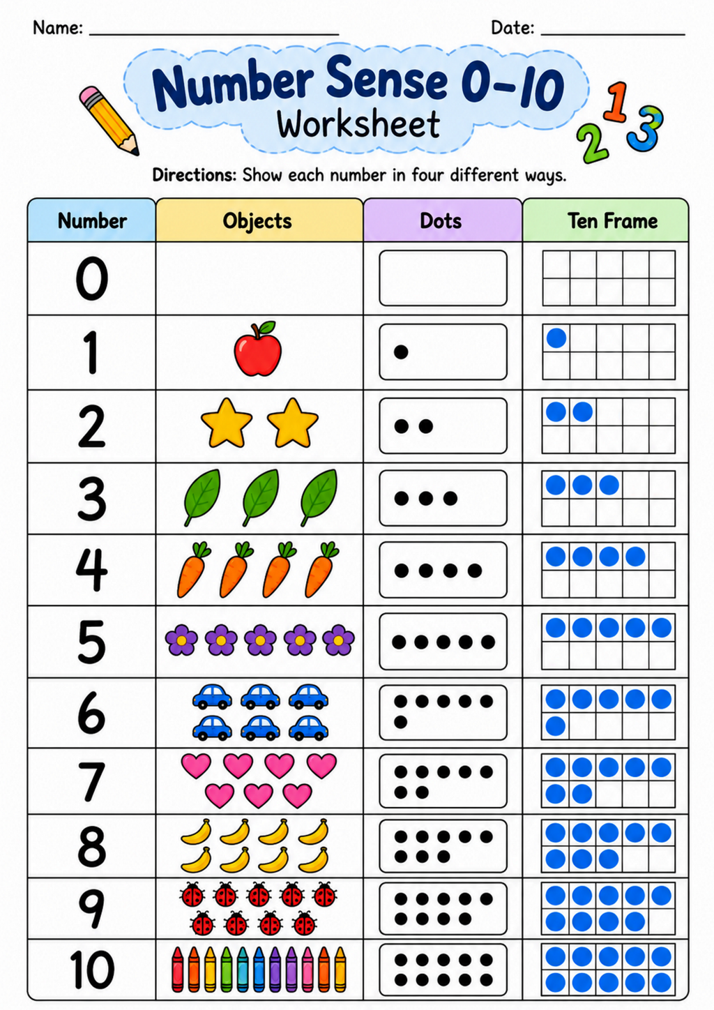 Number Sense 0-10 Worksheet
