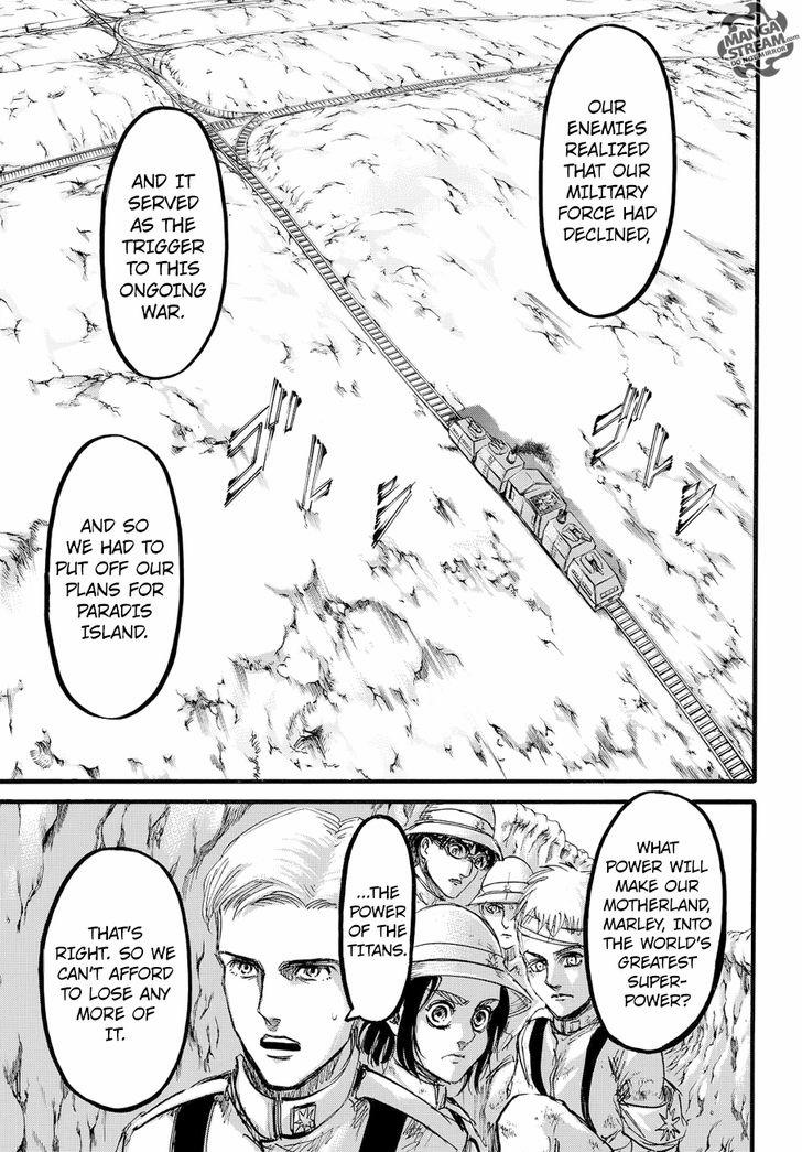 Attack On Titan
