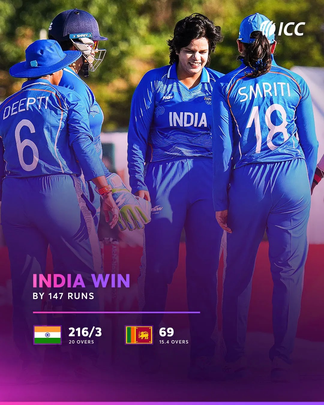 India wins by 147 runs from Sri lanka