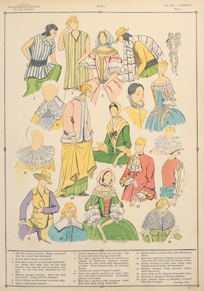 America  Busts 1926 1927