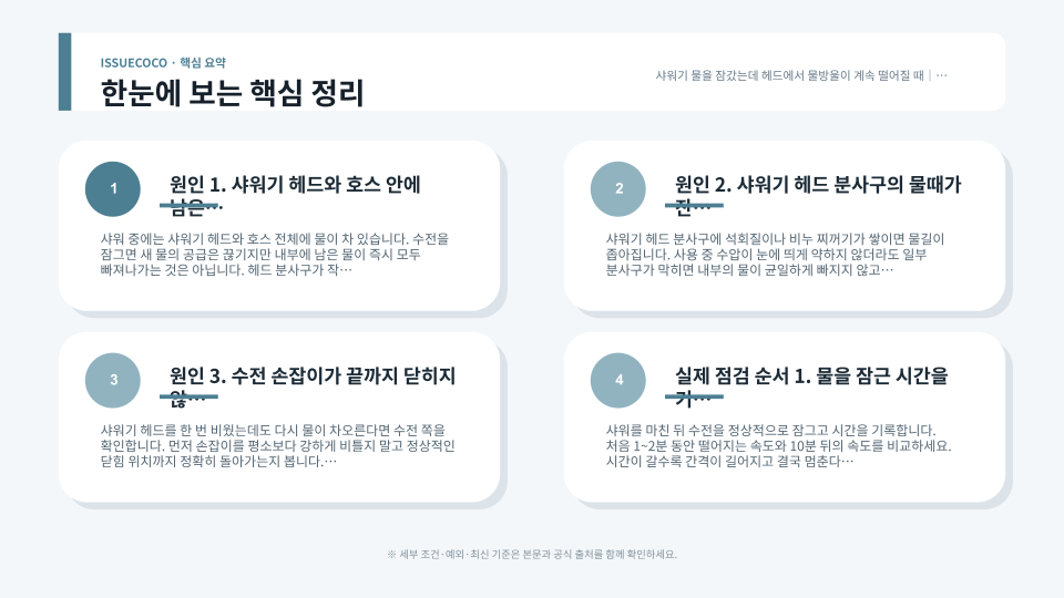 샤워기 헤드와 호스, 수전 손잡이 주변을 확인하며 잔수 배출과 지속 누수를 구분하는 점검 과정