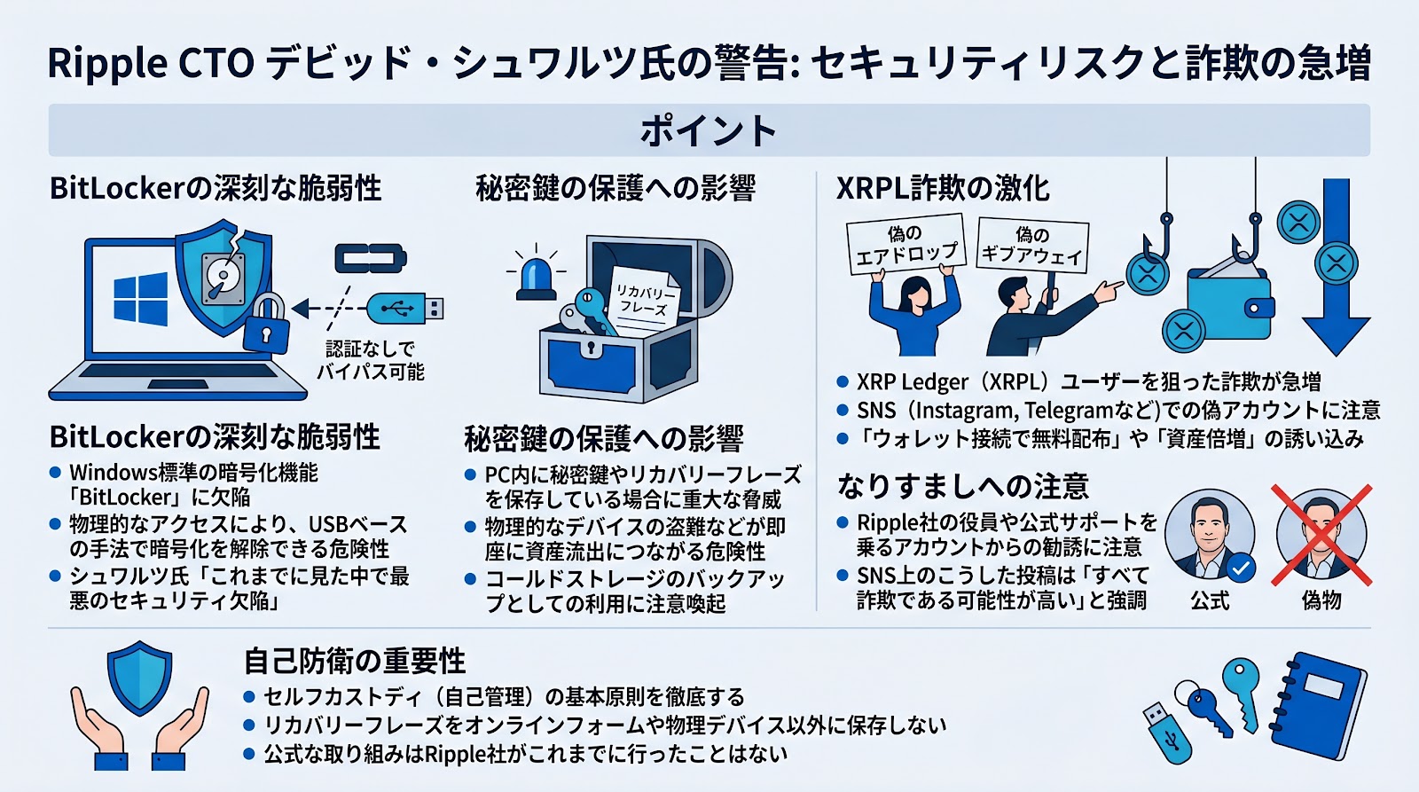 タイトルなし