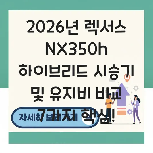 렉서스 NX350h 하이브리드 시승기 및 유지비 비교 대표 이미지