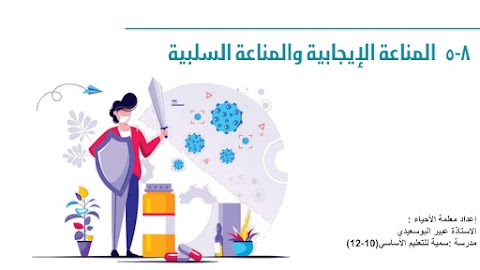 شرح درس المناعة الايجابية والسلبية نموذج 3 - أحياء الصف 12 الفصل 2