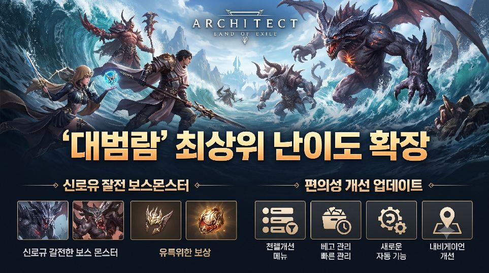 아키텍트 대범람 최상위 난이도 확장 업데이트