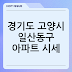 경기도 고양시 일산동구 아파트 시세, 2025년 GTX-A 개통 후 전망은?