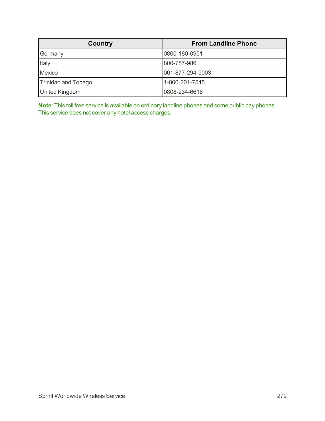 SPRINT SAMSUNG GALAXY S6 EDGE (01) PAGE 282
