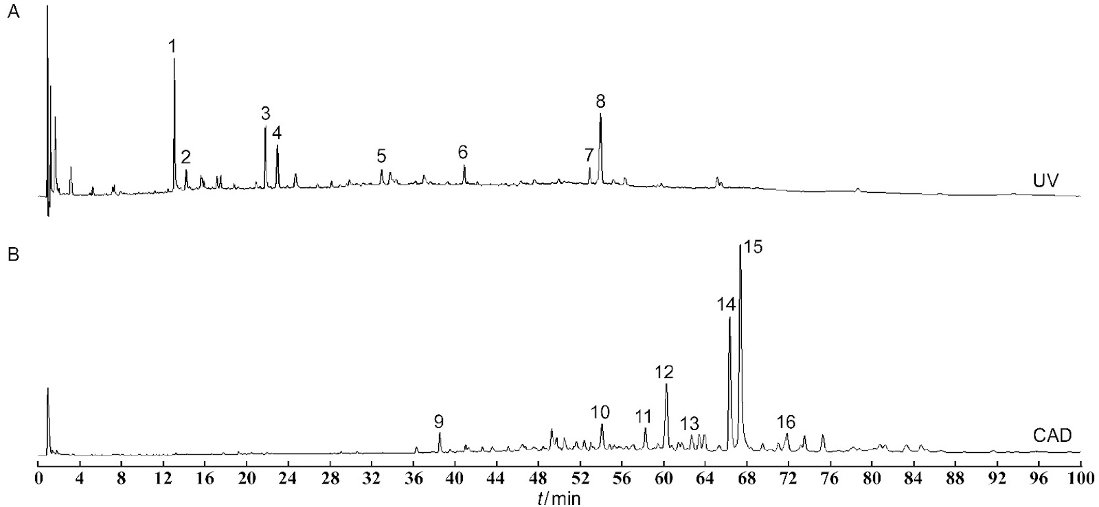 Fracture Toughness of Fructus Gardeniae: A Novel Approach to Understanding the Mechanical Properties of Traditional Chinese Medicine