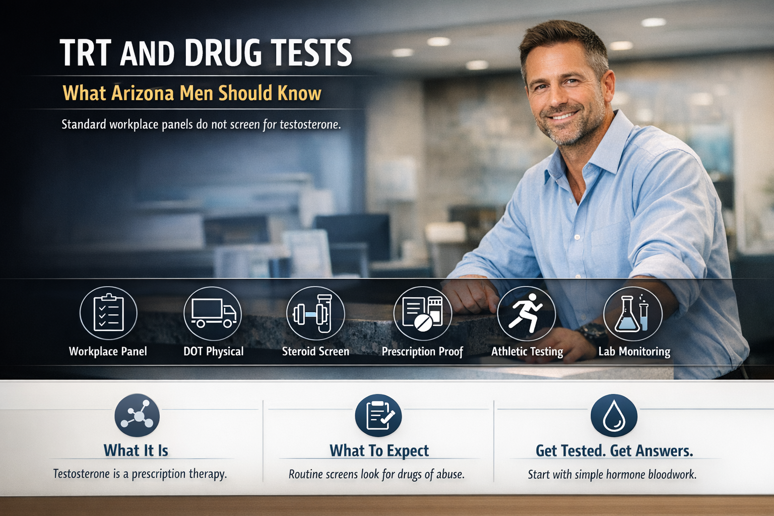 Does TRT Show Up on a Drug Test? An Arizona Men's Guide — AZTRT Arizona TRT clinic blog cover showing a man at a clinic lab reception with icons for workplace panels, DOT physicals and lab monitoring