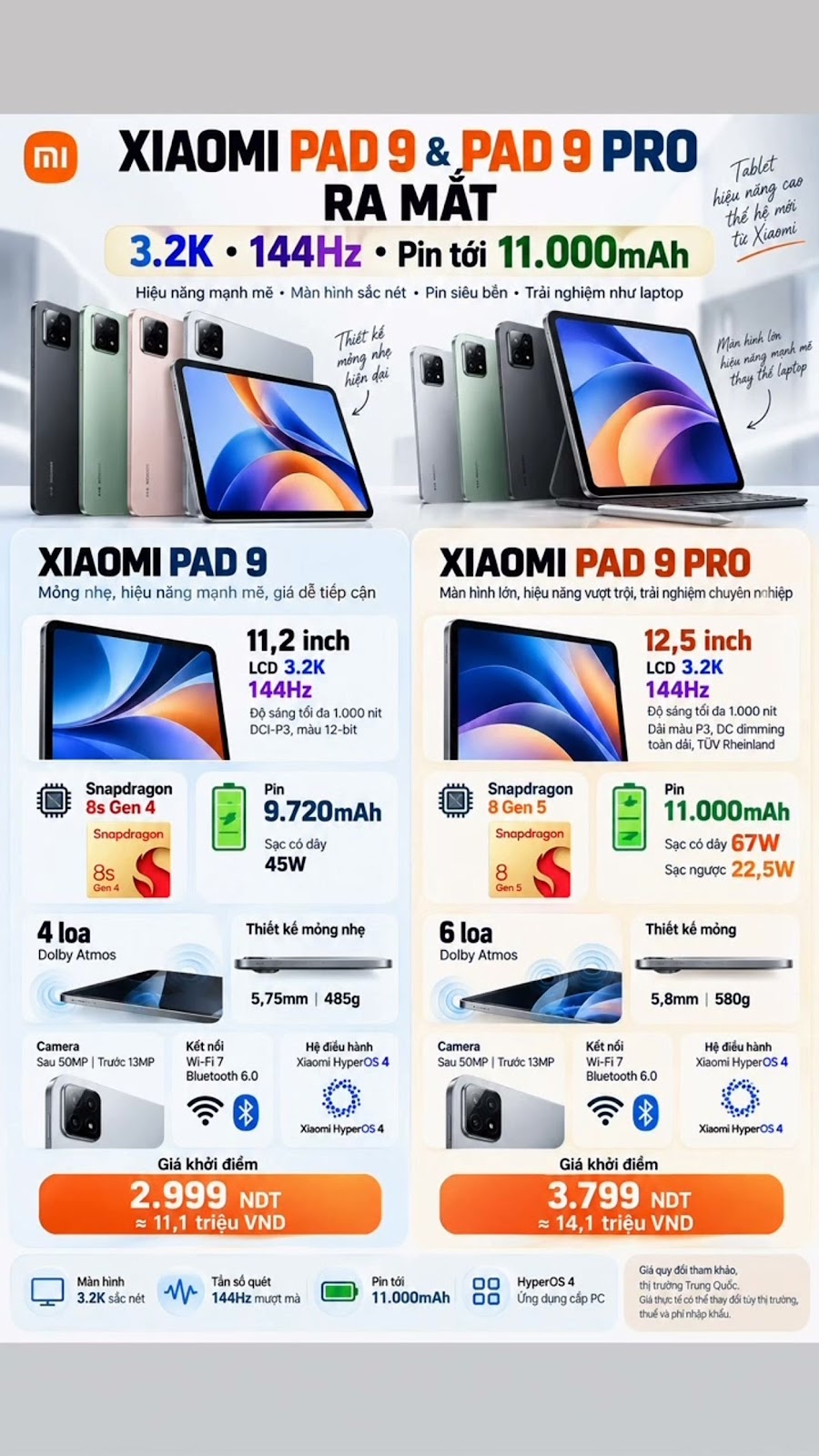 XIAOMI PAD 9 VÀ PAD 9 PRO RA MẮT, MÀN 3.2K 144HZ, SNAPDRAGON 8 ELITE GEN 5, PIN TỚI 11.000MAH #XiaomiPad9 #XiaomiPad9Pro #Xiaomi #Snapdragon #AndroidTablet #Tablet #HyperOS4 #CongN