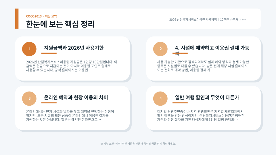 산림복지서비스이용권 카드로 등록 산림복지시설을 예약하고 결제하는 절차