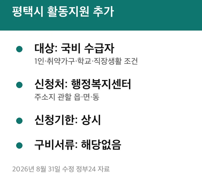 평택시 활동지원 추가