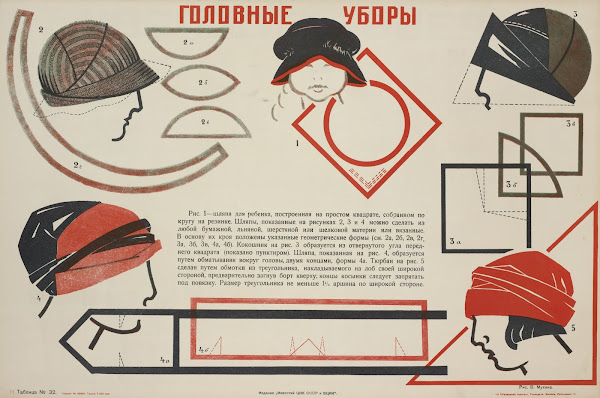 Golovnue Ubory Ris V Mukhina Tablitsa No 32 1925