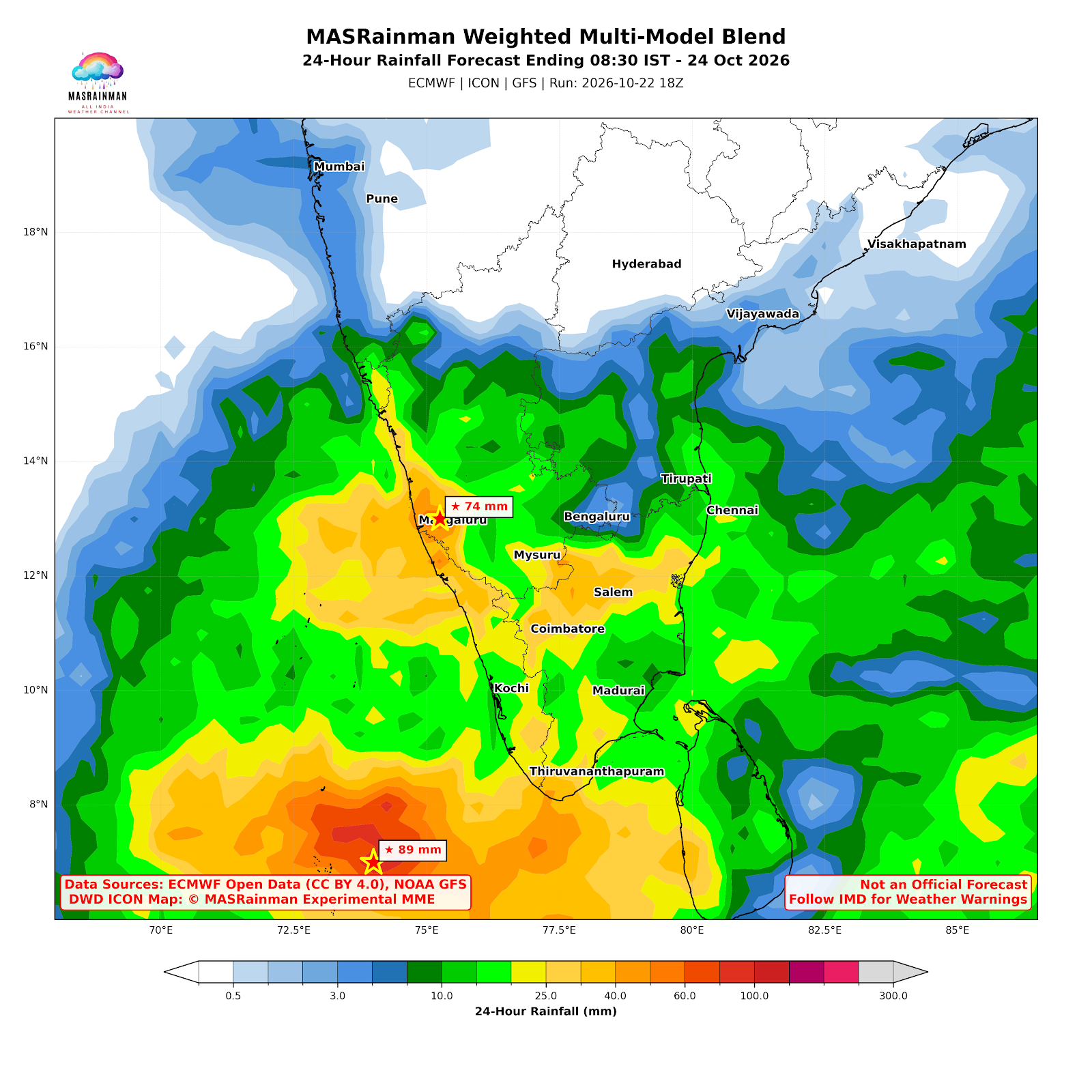 South India multi-model rainfall forecast 23 Oct 2026