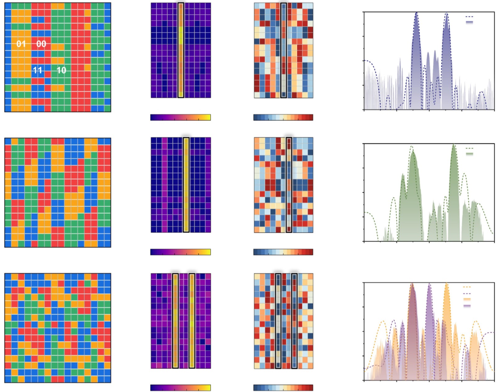 Ambient-energy-driven space-time-coding metasurface for space-frequency-division multiplexing wireless communications