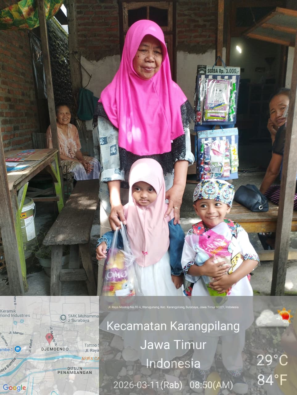 Nama Gambar