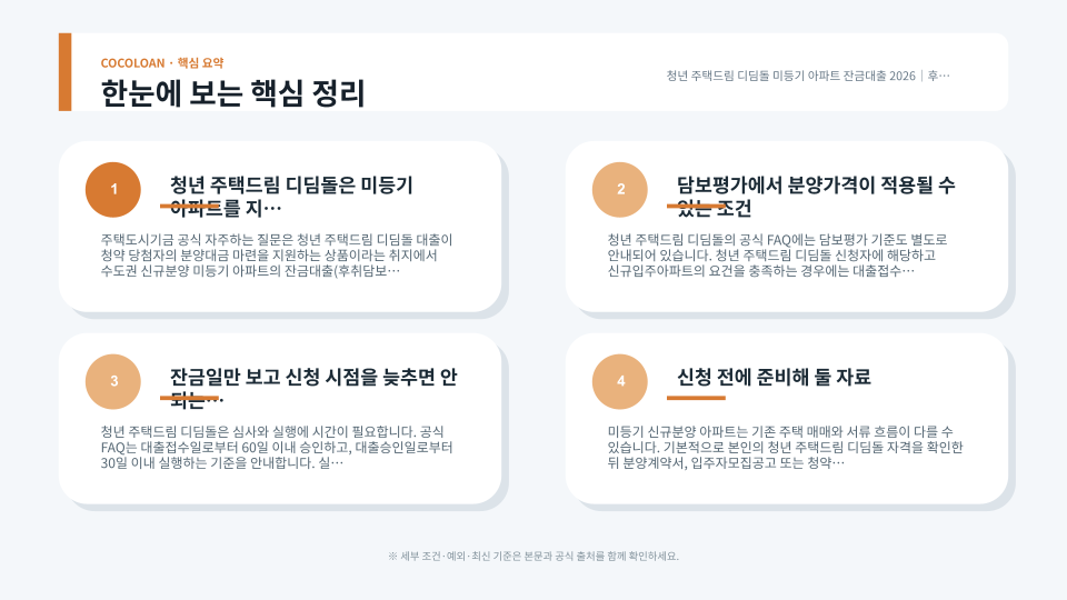 미등기 신규분양 아파트 잔금대출에서 후취담보 진행 흐름과 확인사항을 보여주는 주택 금융 장면