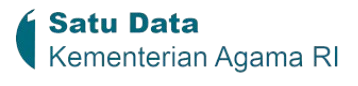 Logo Satu Data Kemenag