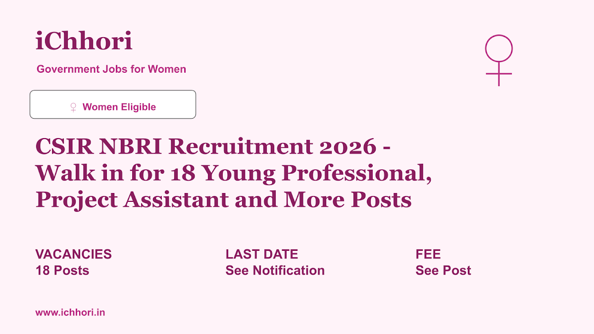 CSIR NBRI Recruitment 2026 - Walk in for 18 Young Professional, Project Assistant and More Posts - iChhori