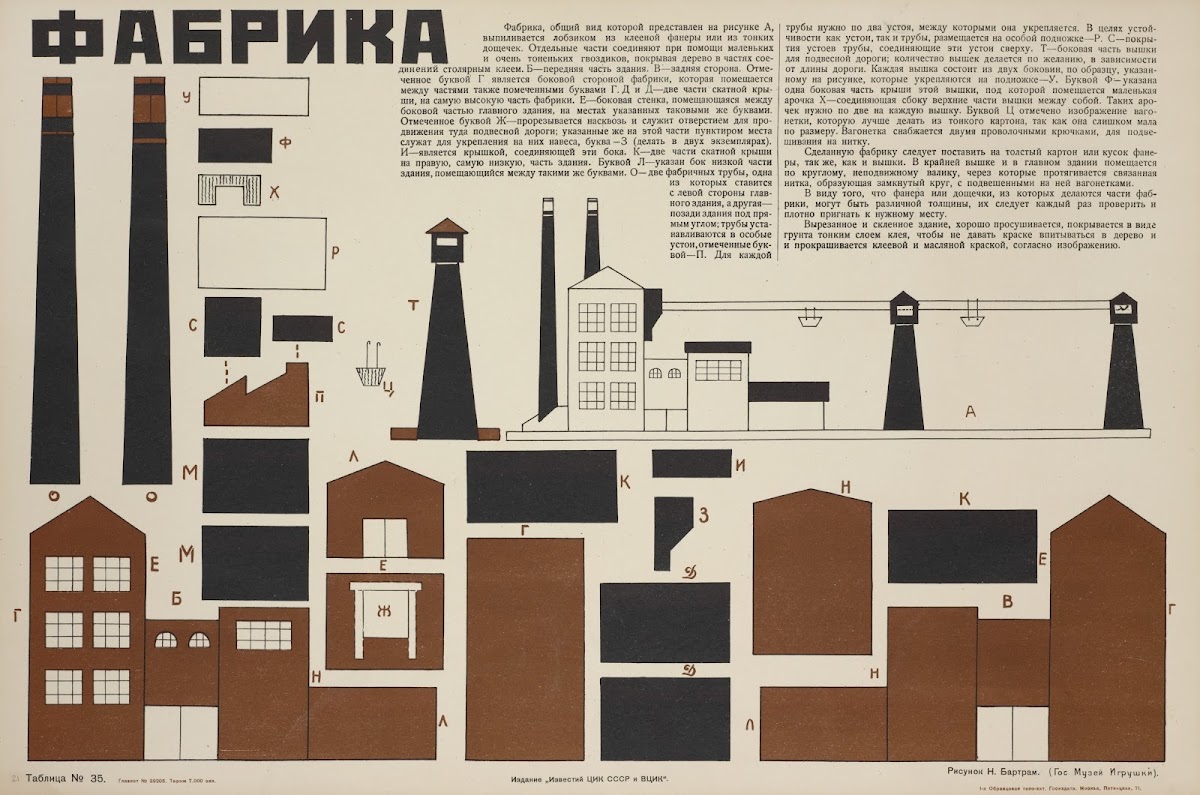 Fabrika vyrezano iz plotnogo kartonna Ris N Bartram Tablitsa No 35 1925