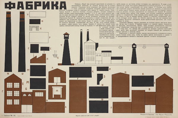 Fabrika vyrezano iz plotnogo kartonna Ris N Bartram Tablitsa No 35 1925