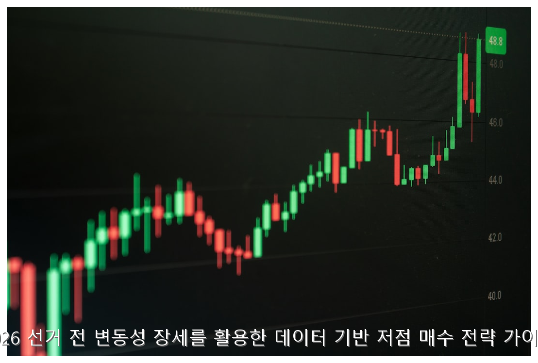 2026 선거 전 변동성 장세를 활용한 데이터 기반 저점 매수 전략 가이드 핵심 안내 및 분석 인포그래픽 (7)