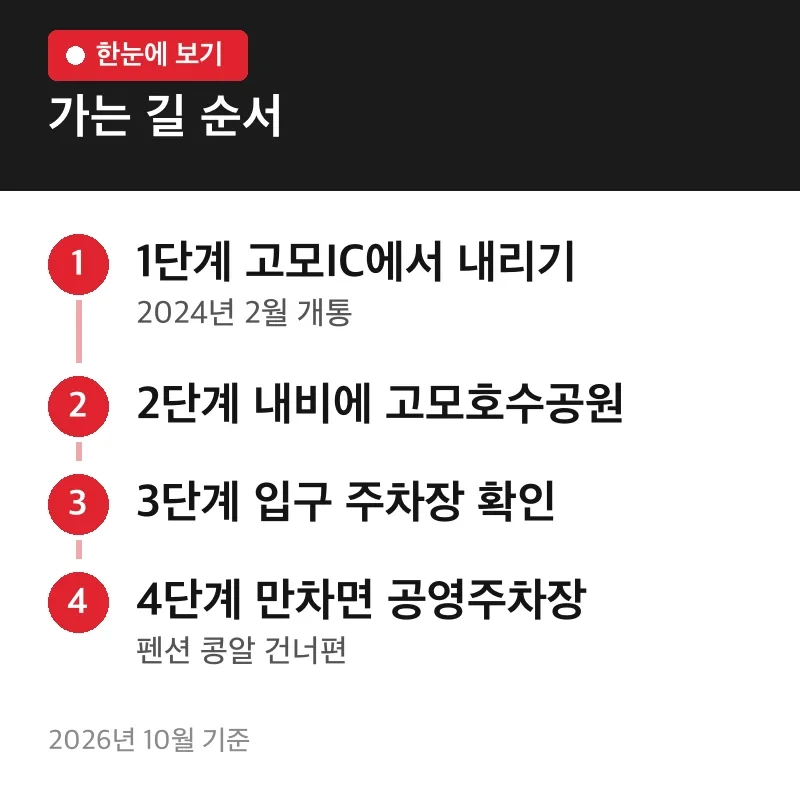 가는 길 순서