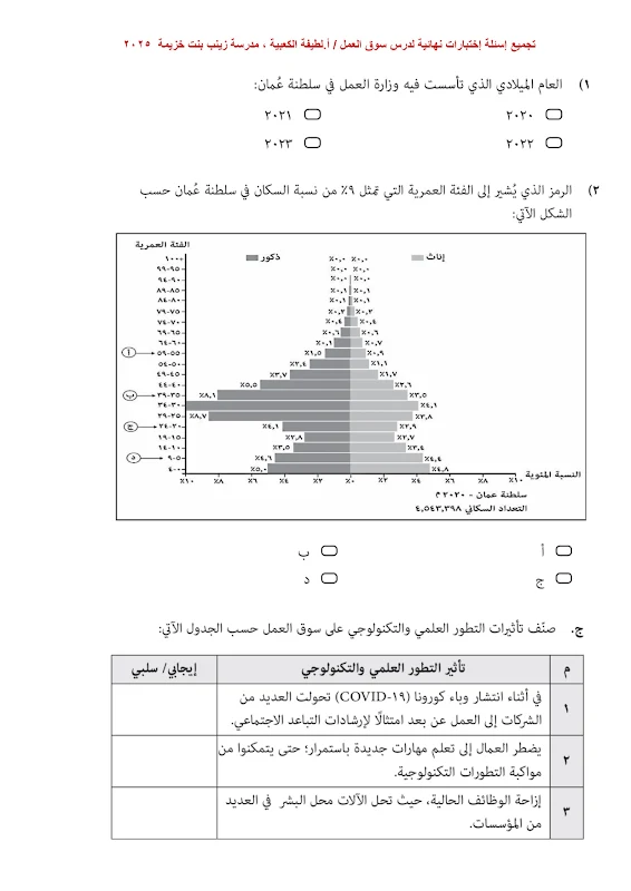 صورة الغلاف