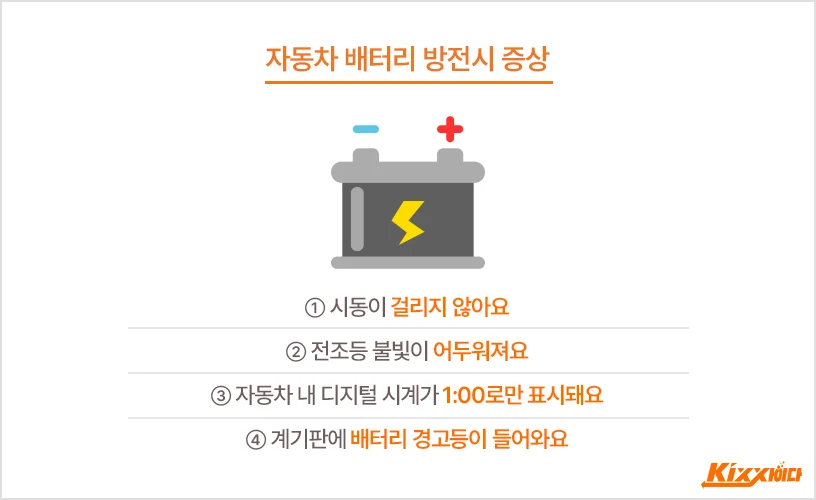 섹션 4 이미지