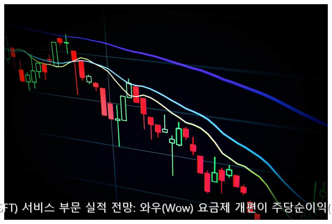마이크로소프트(MSFT) 서비스 부문 실적 전망: 와우(Wow) 요금제 개편이 주당순이익(EPS)에 미치는 영향 핵심 안내 및 분석 인포그래픽 (5)