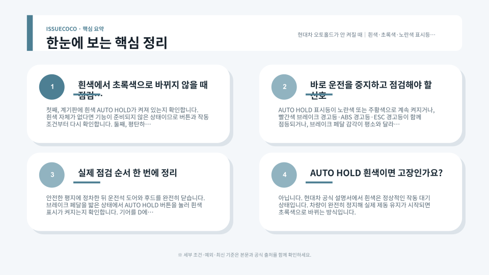 현대차 오토홀드 흰색 초록색 노란색 표시등과 도어 후드 EPB 작동 조건 점검 순서 요약