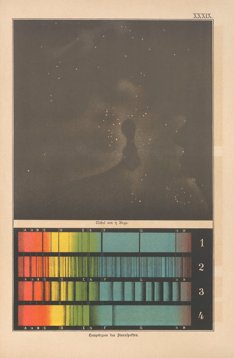 Bilder Atlas der Sternenwelt Eine Astronomie für jedermann Pl35 1888