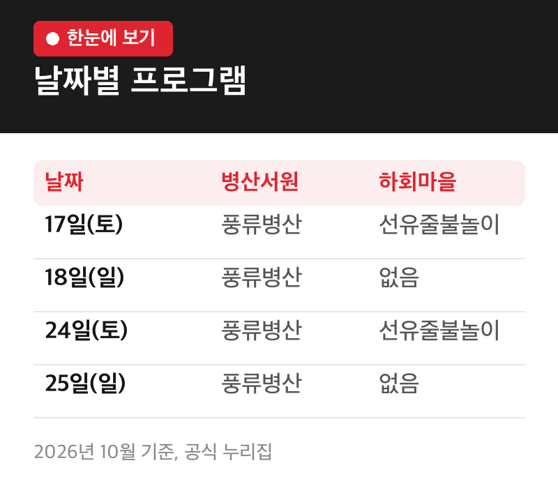 날짜별 프로그램