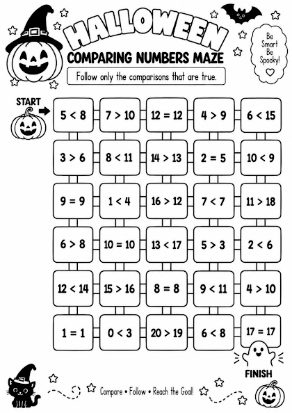 Halloween Comparing Numbers Maze