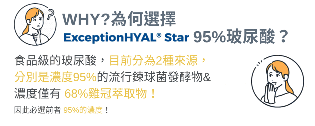 THMIS 肽美斯 產品說明 3