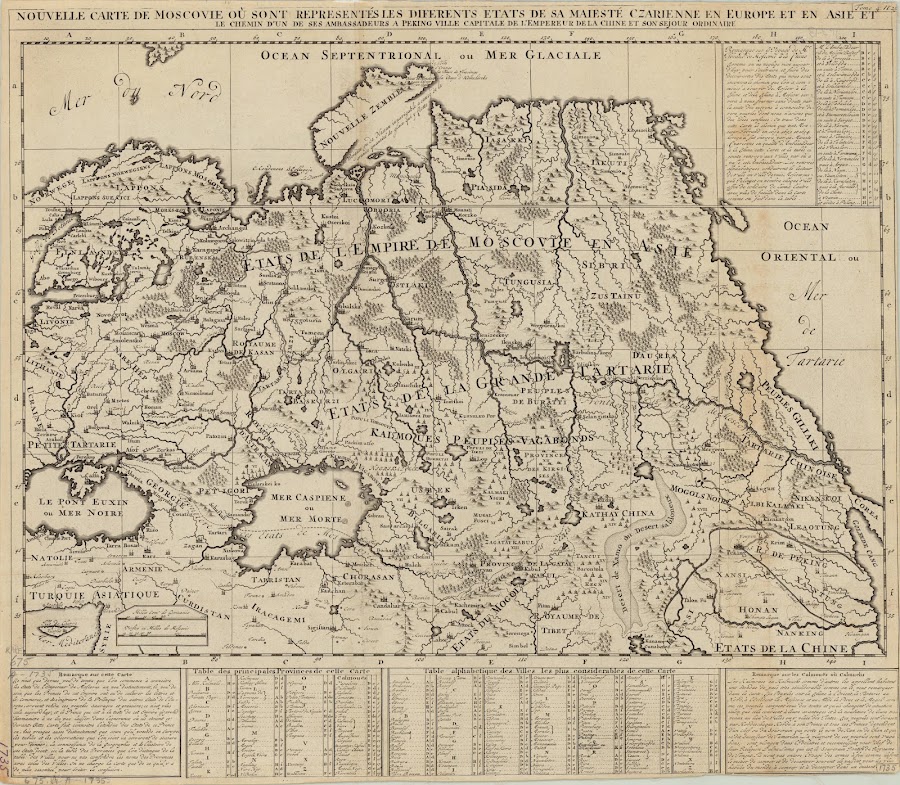 1735_Russian Empire